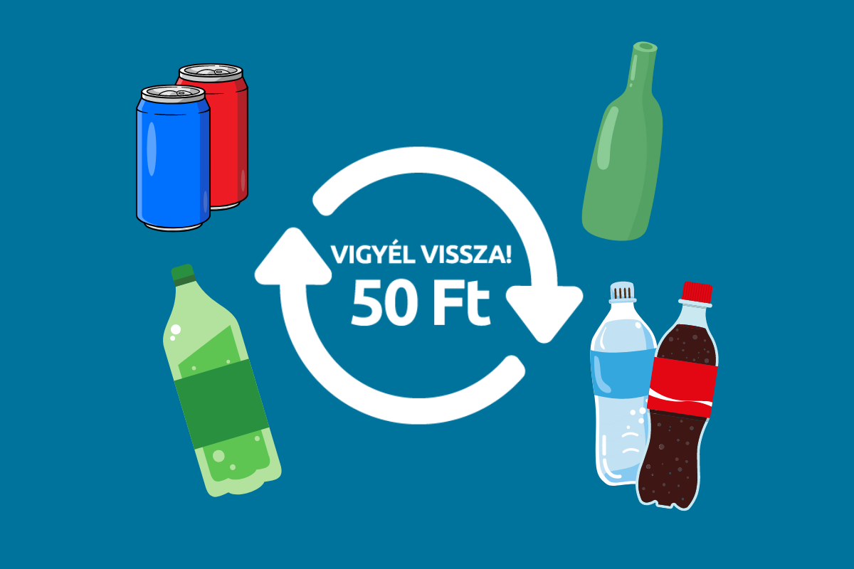 DRS termékek értékesítése